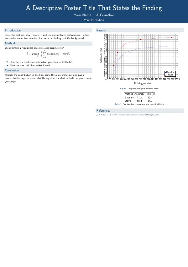 First page of Academic Poster (beamerposter)